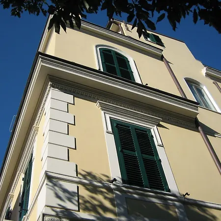 La Rotella Nel Sacco روما