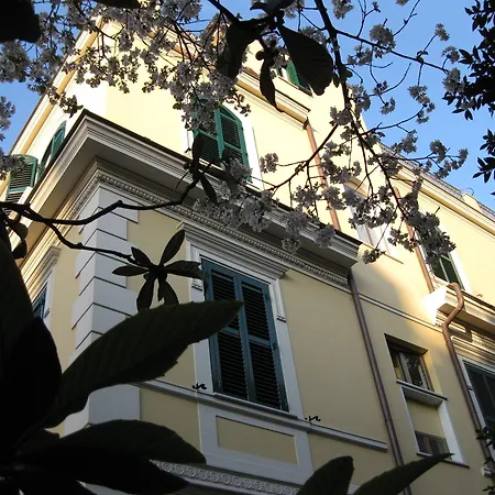 La Rotella Nel Sacco 4*