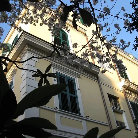 La Rotella Nel Sacco Ρώμη