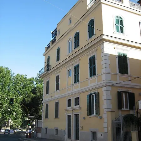 La Rotella Nel Sacco Рим