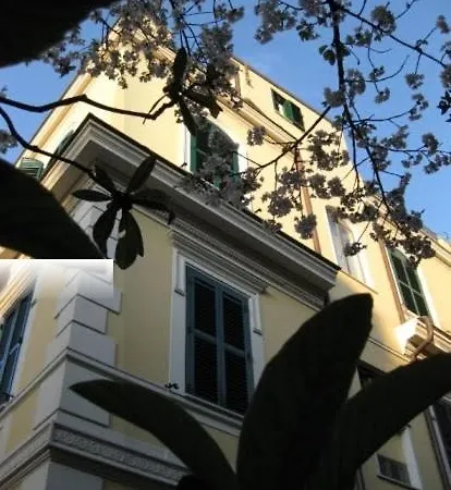 Bed & Breakfast La Rotella Nel Sacco Řím